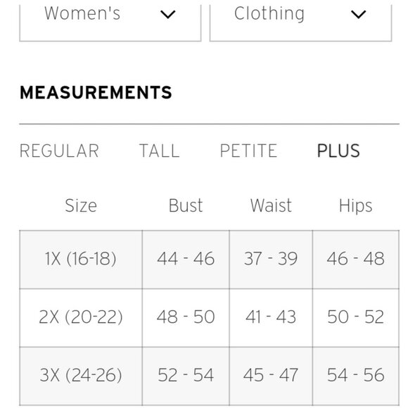 Eddie Bauer New With Tags Down Fill Parka - Plus Size Coats Only Sold Online on - Picture 11 of 12